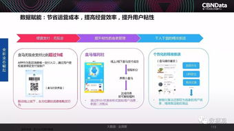 2017中國互聯(lián)網(wǎng)消費(fèi)生態(tài)大數(shù)據(jù)報(bào)告 洞見數(shù)字時(shí)代的消費(fèi)趨勢(shì)與機(jī)遇